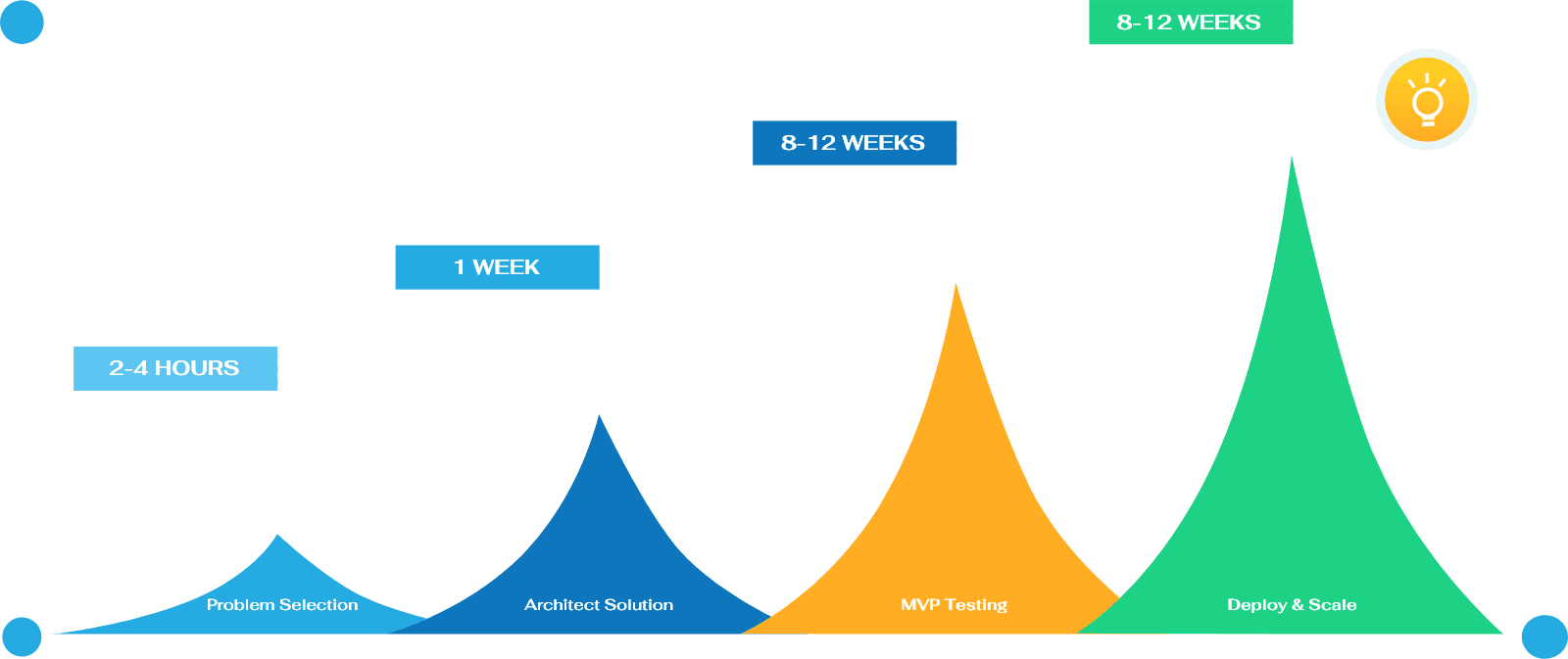 homepage-graph-final
