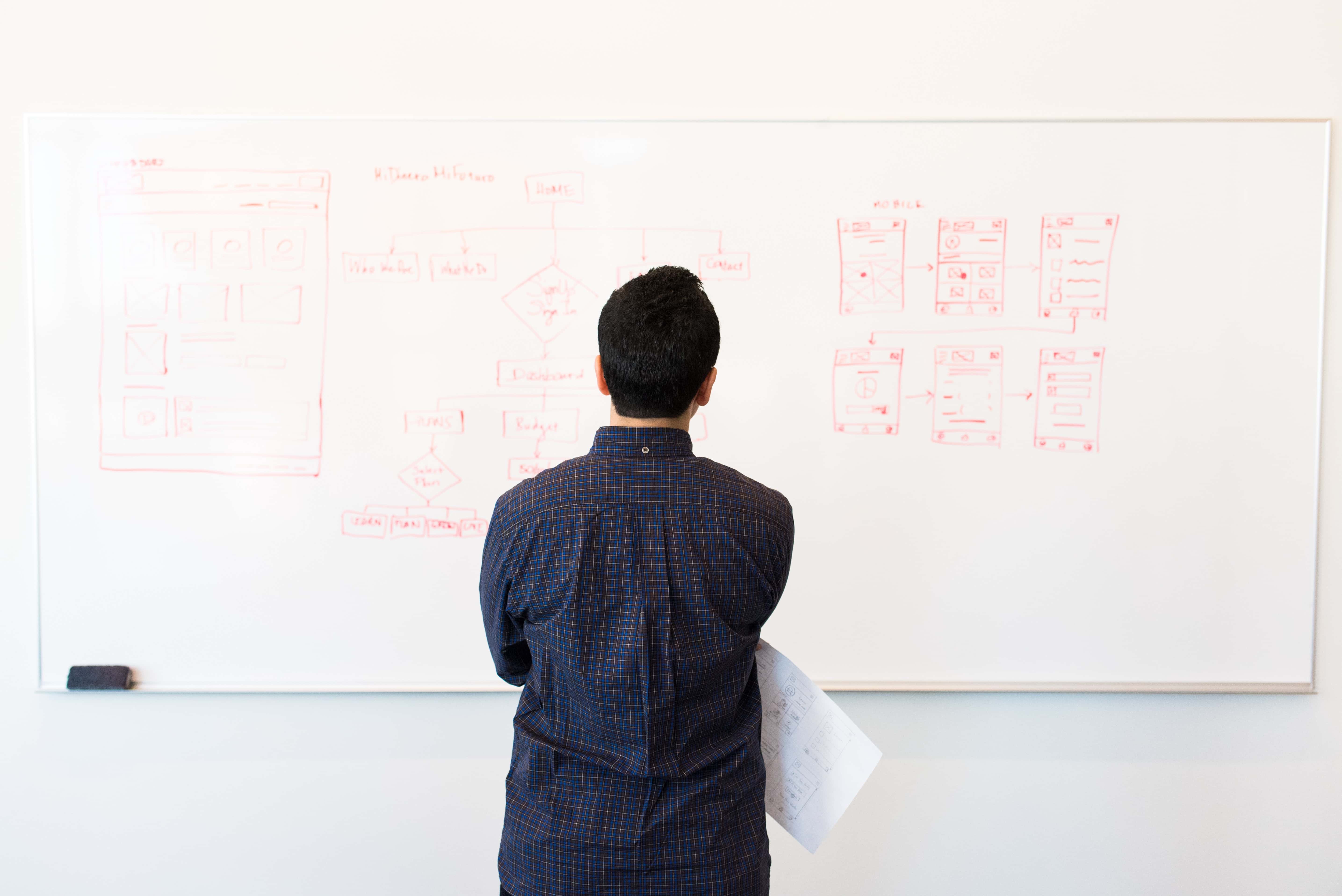 man standing infront of white board 1181345