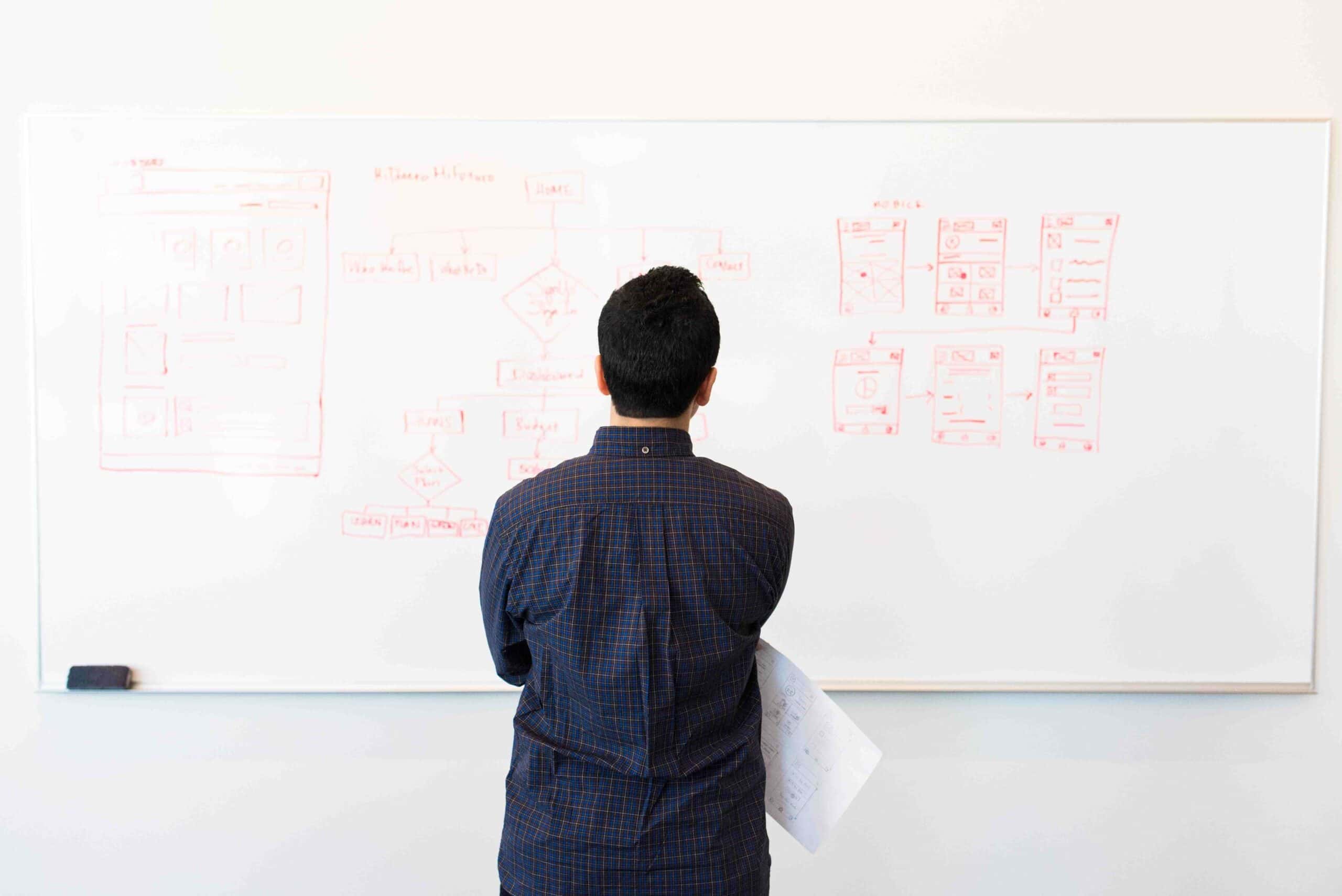 man standing infront of white board
