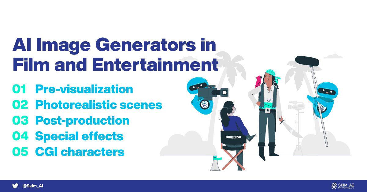 230713-3-AI-Image-Generators-in-Film-and-Entertainment.png