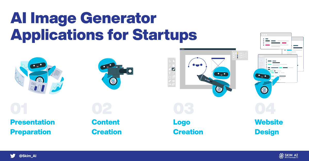AI-Image-Generator-Applications-for-Startups-1.png