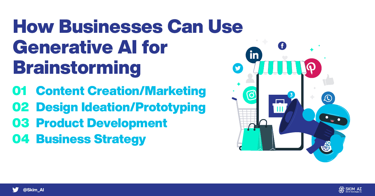 230726_4 How Businesses Can Use Generative AI for Brainstorming.png