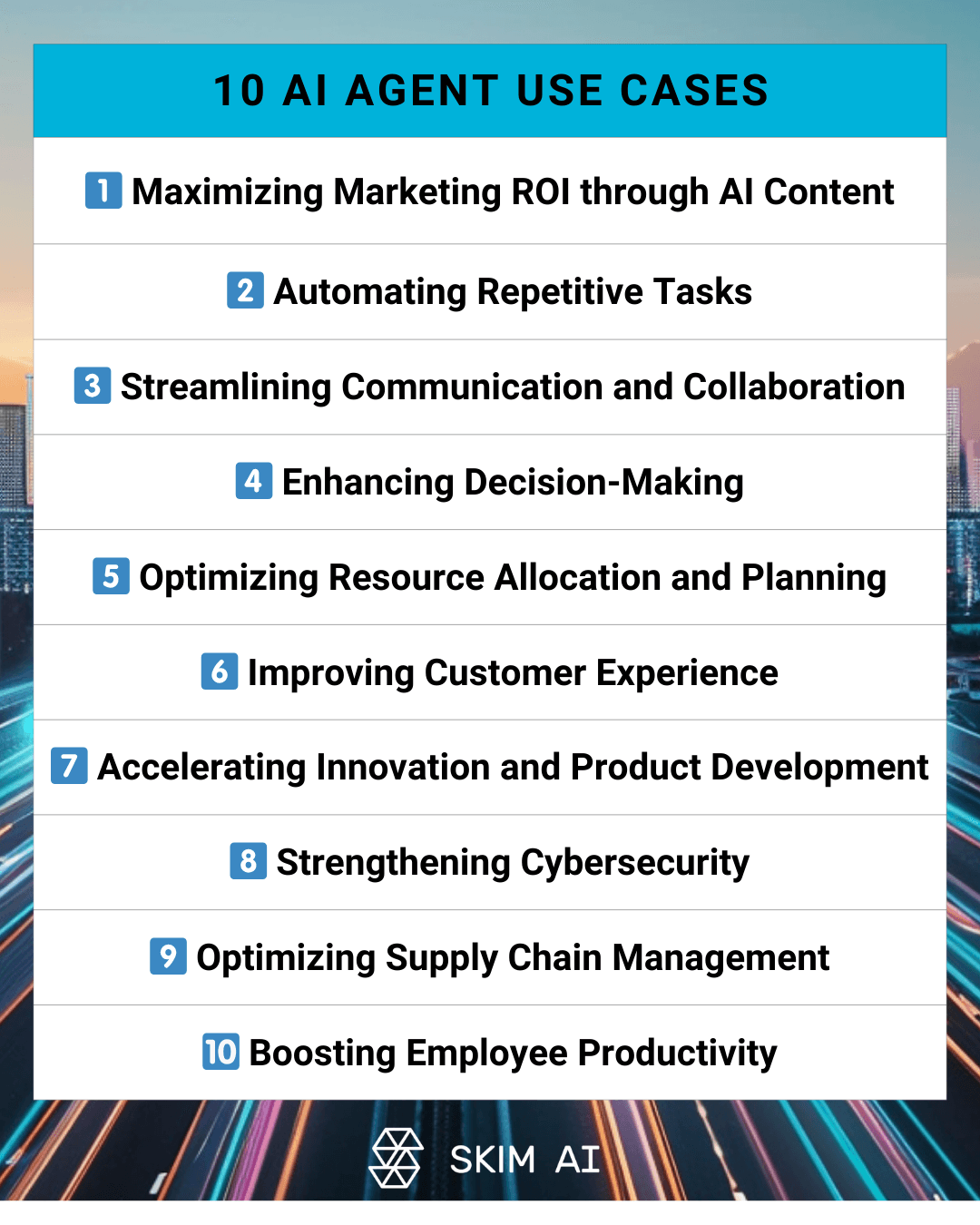 AI agent use cases