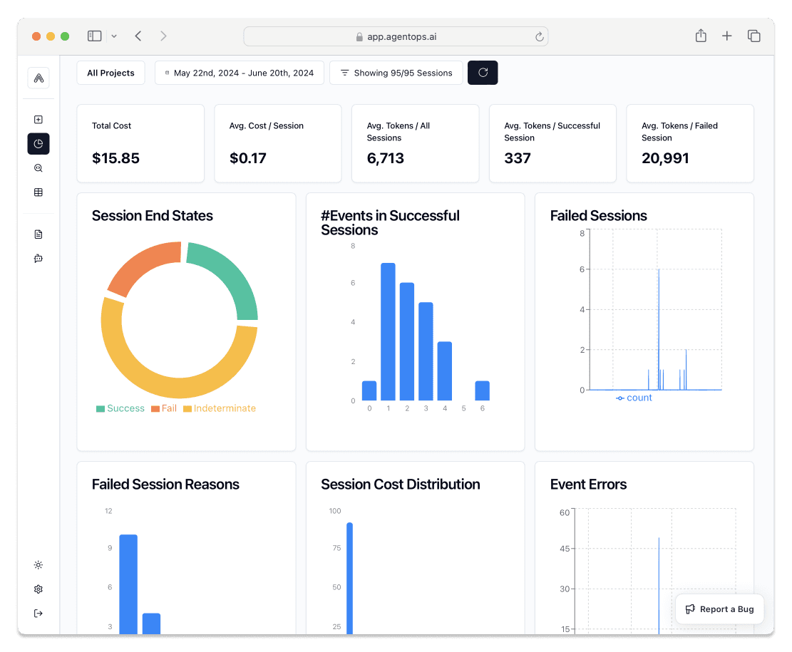 AgentOps agent dashboard