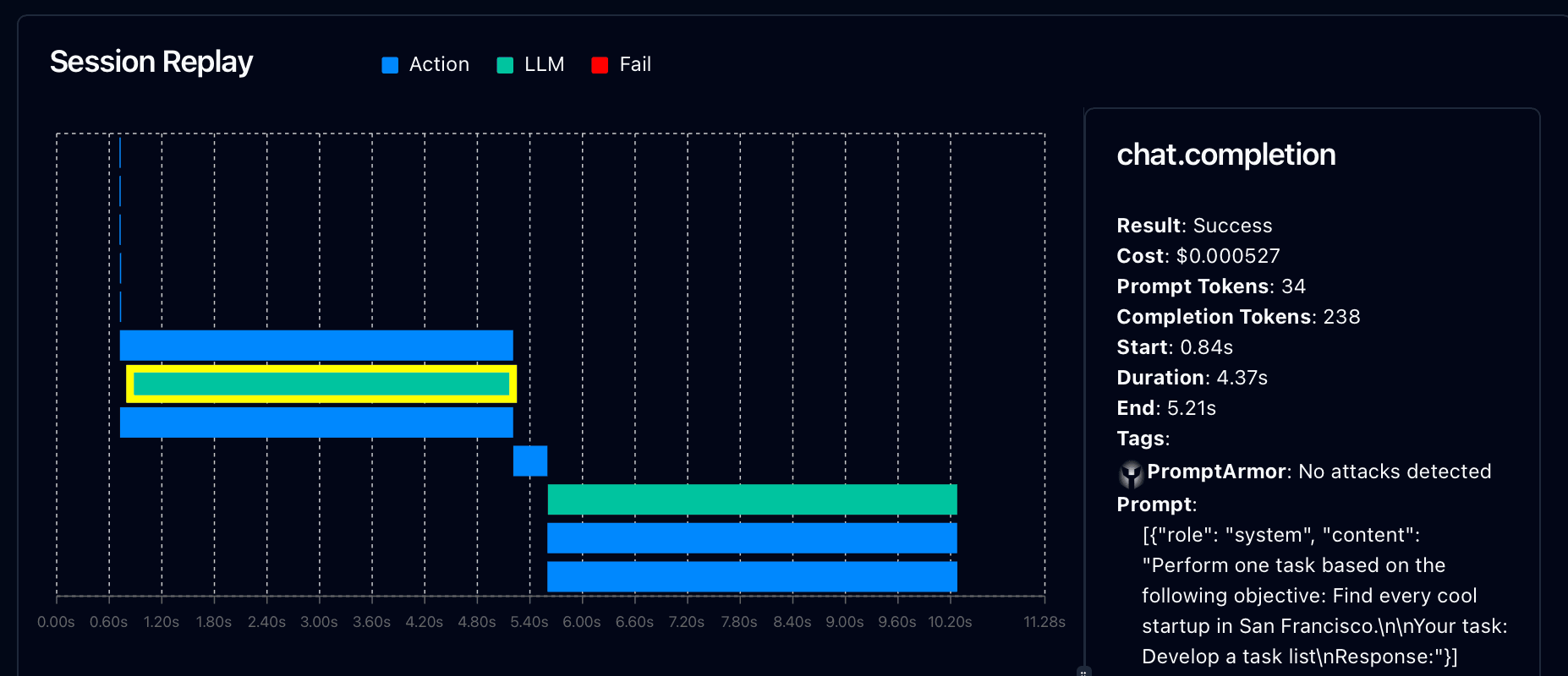 AgentOps dashboard