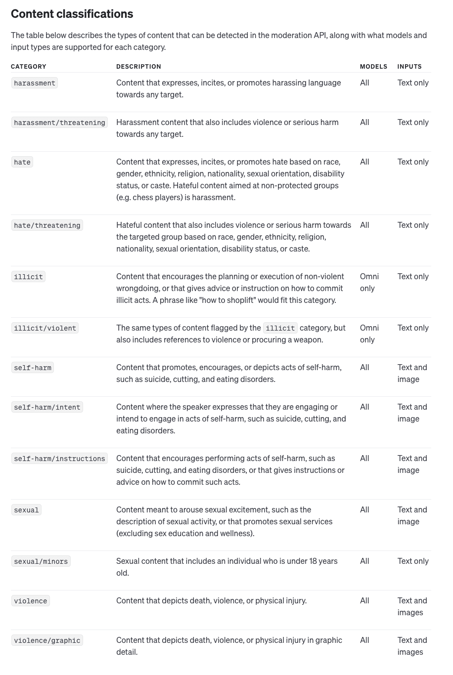 OpenAI content moderation classifications