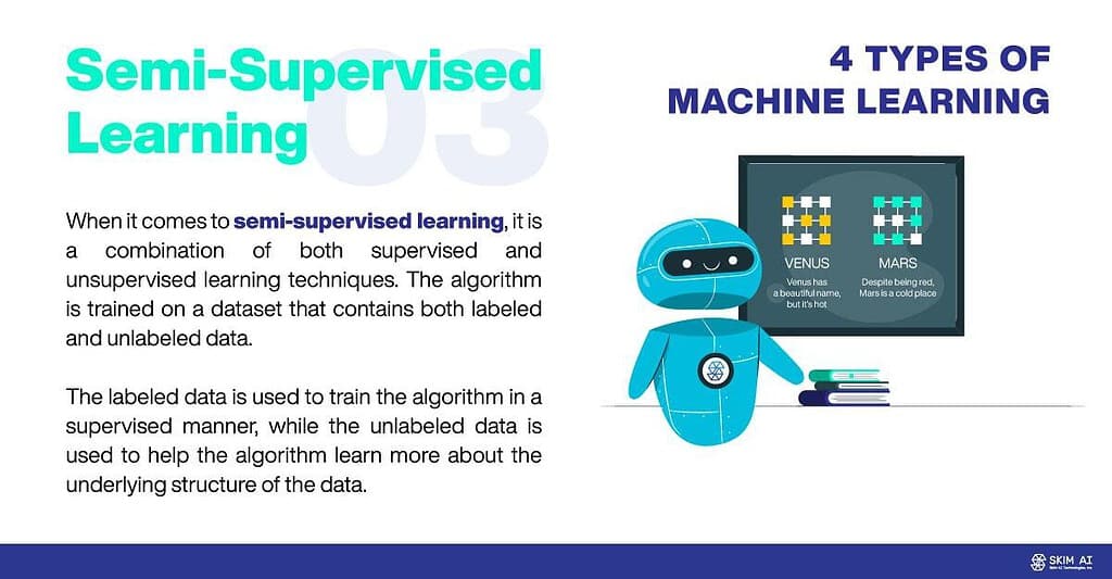 Different Types of Machine Learning - Skim AI