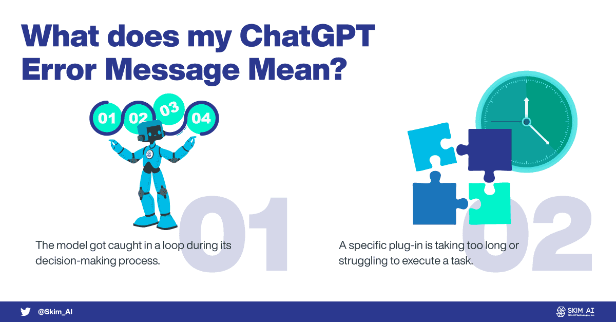 230628 Che cosa significa il messaggio di errore di ChatGPT?