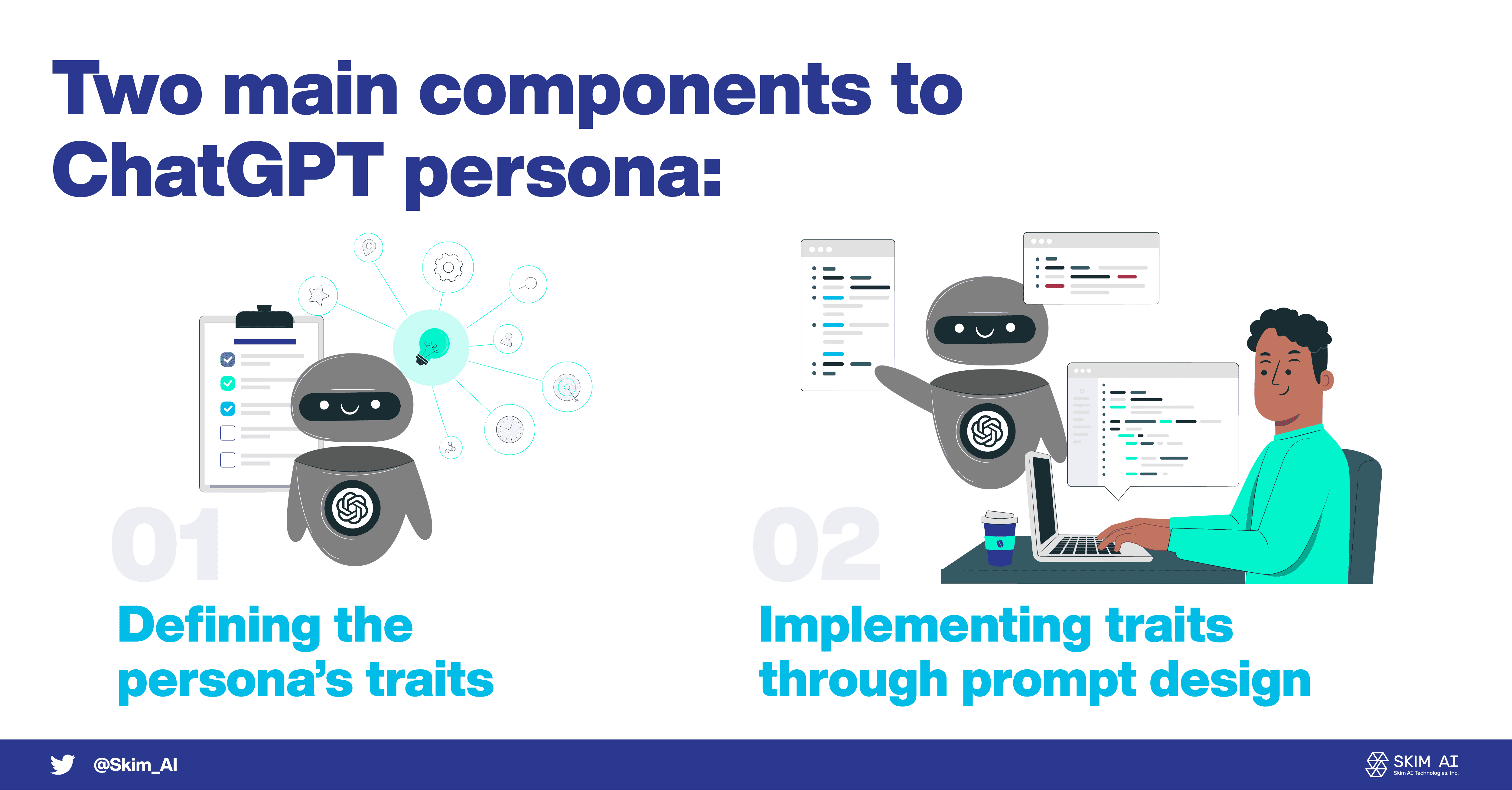 230615 Personas in Prompt Engineering Due componenti principali per ChatGPT persona (1)