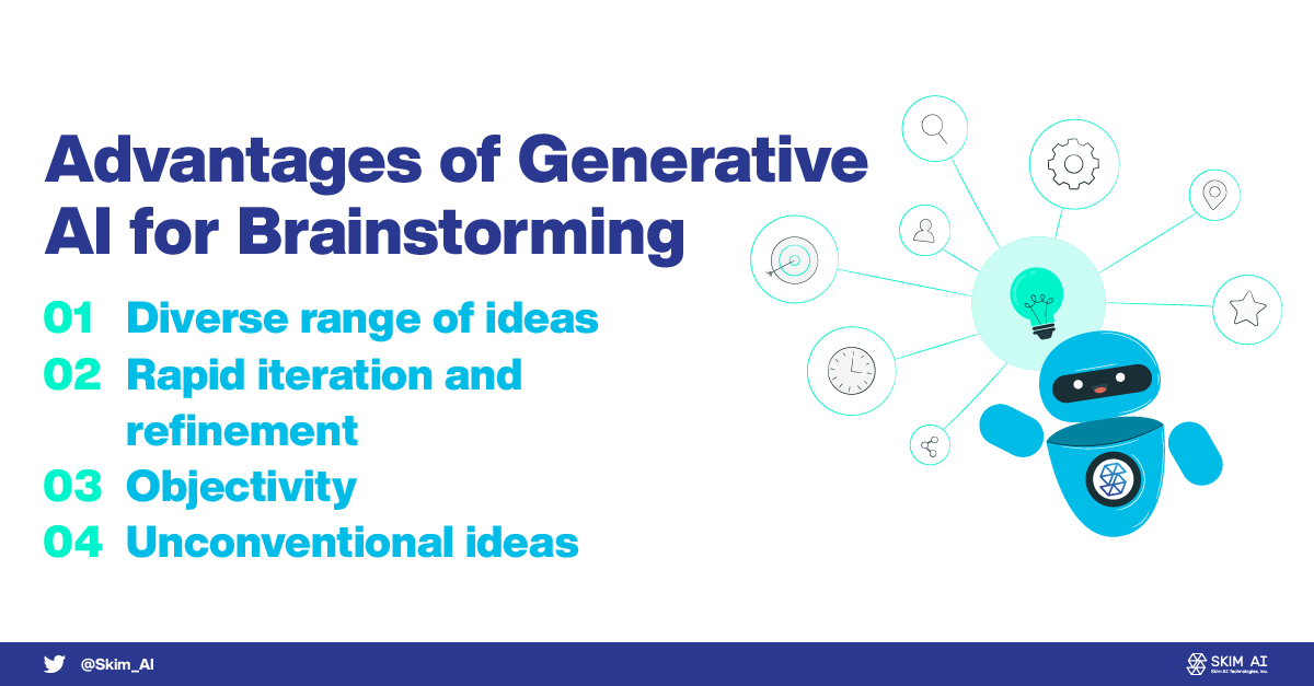 230726_2 Vorteile der generativen KI für Brainstorming.png