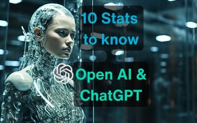 10 estadísticas de OpenAI y ChatGPT que deberías conocer