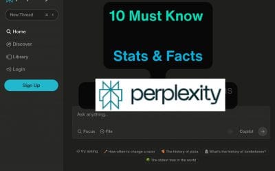10 datos y estadísticas imprescindibles sobre la IA de perplejidad