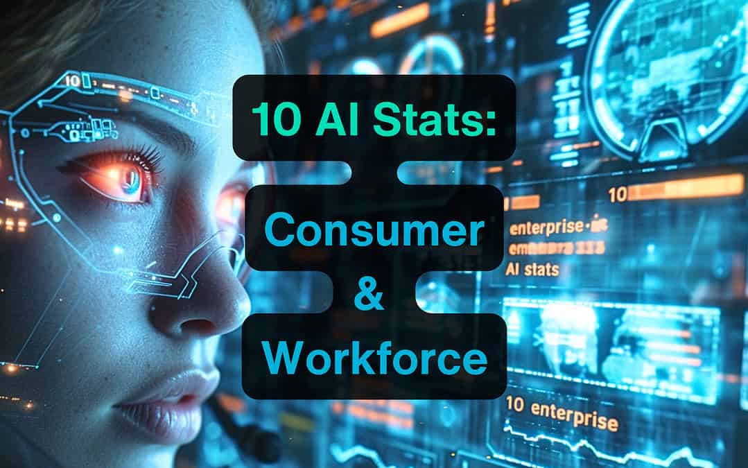 Las 10 principales estadísticas de IA para consumidores y trabajadores en 2024