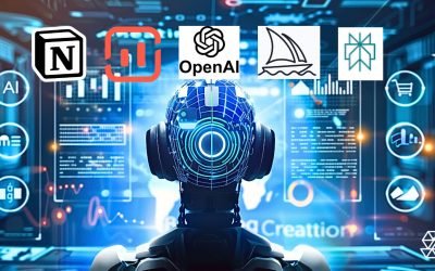 Comment construire votre processus de création de contenu avec 4 outils d'IA : ChatGPT, SurferSEO, Perplexity et MidJourney